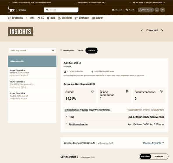 mit jde insights 2 NO