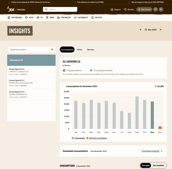 Mit JDE insights NO
